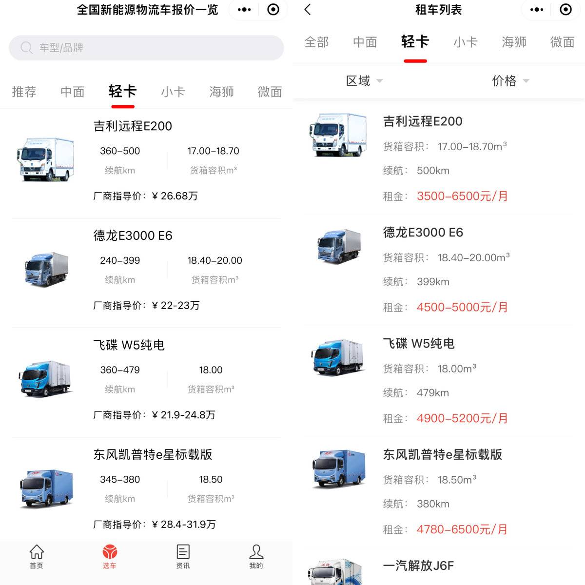 政策是双刃剑！新能源市场大火但有隐患
